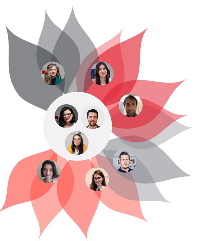 mindit.io team mindit.io members collage illustration