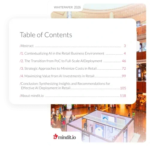 AI-strategy-table-of-content_2026